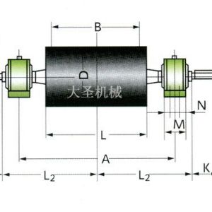 DTⅡ型传动滚筒